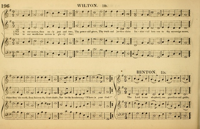 The American Vocalist: a selection of tunes, anthems, sentences, and hymns, old and new: designed for the church, the vestry, or the parlor; adapted to every variety of metre in common use. (Rev. ed.) page 196