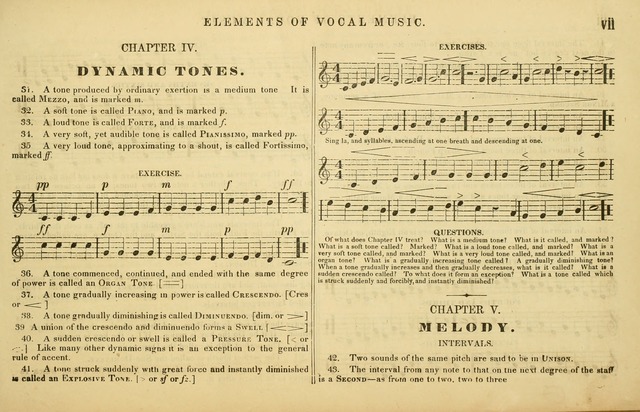 The American Vocalist: a selection of tunes, anthems, sentences, and hymns, old and new: designed for the church, the vestry, or the parlor; adapted to every variety of metre in common use. (Rev. ed.) page xi