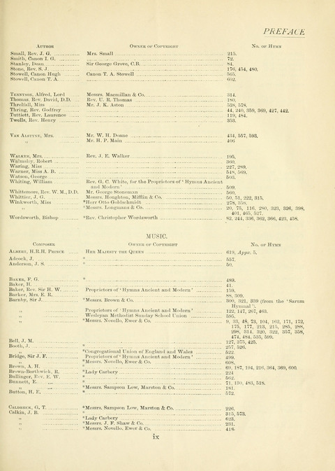 The Church Hymnary page xiv