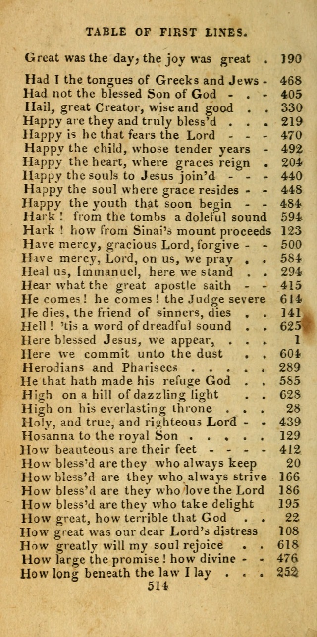 Church Hymn Book; consisting of hymns and psalms, original and selected. adapted to public worship and many other occasions. 2nd ed. page 508