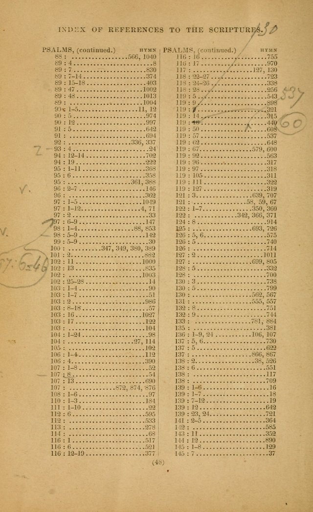 The Congregational Hymn Book: for the service of the sanctuary page 48