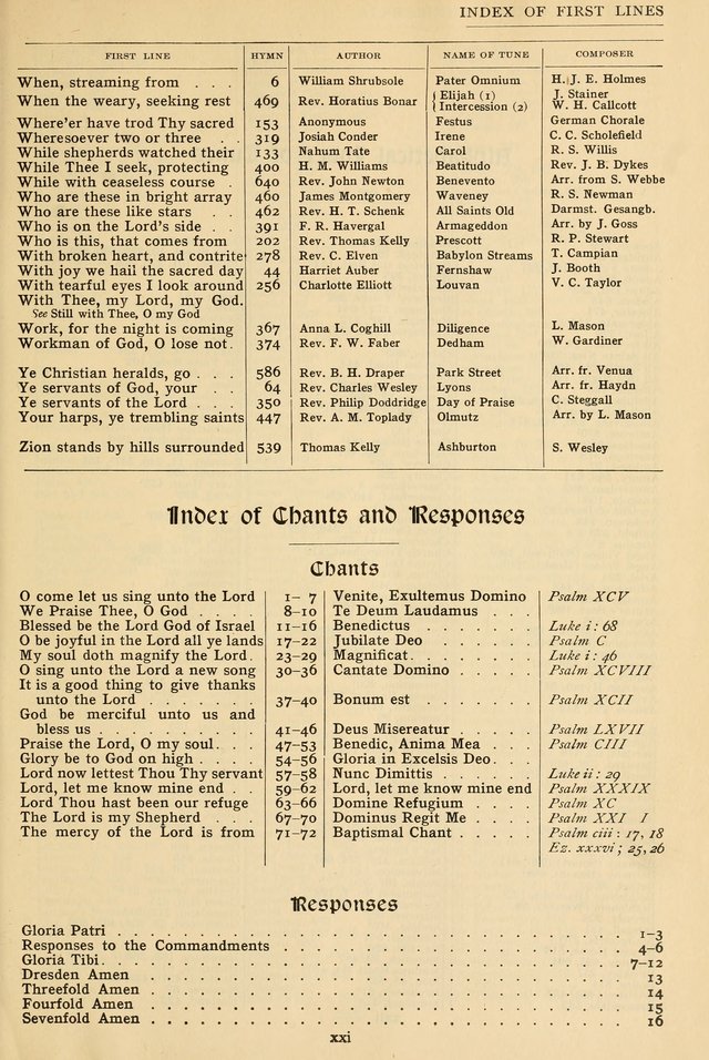 Church Hymns and Tunes page xxv