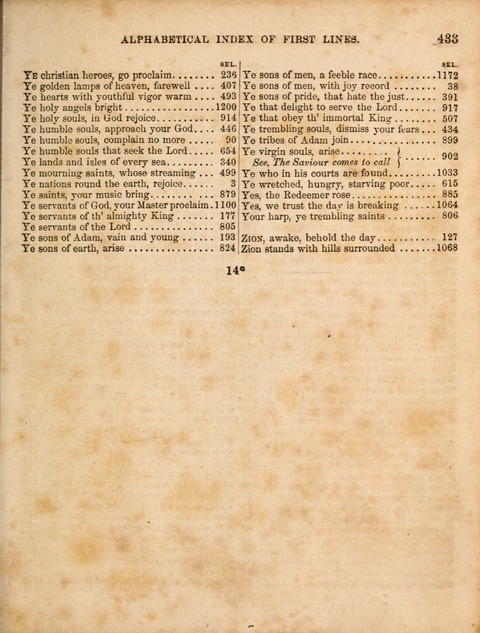 Congregational Hymn and Tune Book; containing the Psalms and Hymns of the General Association of Connecticut, adapted to Suitable Tunes page 437