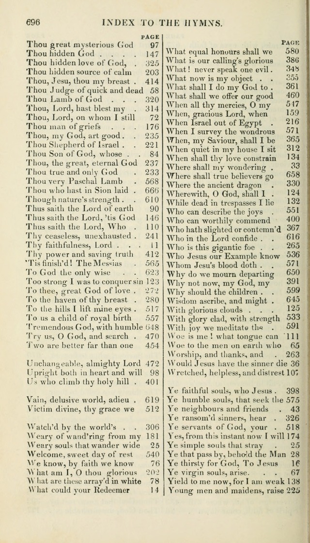 A Collection of Hymns, for the Use of the People Called Methodists, with a Supplement page 698