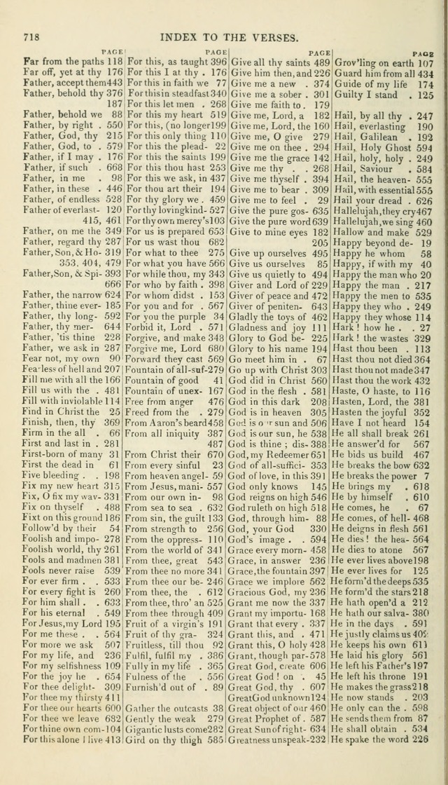 A Collection of Hymns, for the Use of the People Called Methodists, with a Supplement page 720