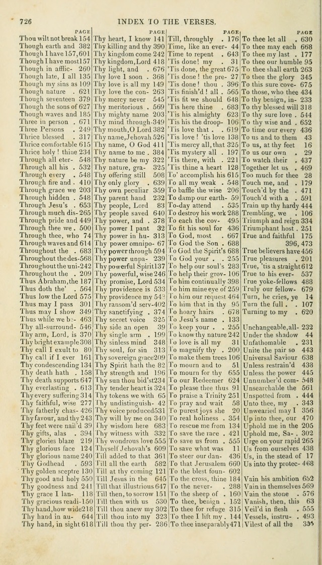 A Collection of Hymns, for the Use of the People Called Methodists, with a Supplement page 728