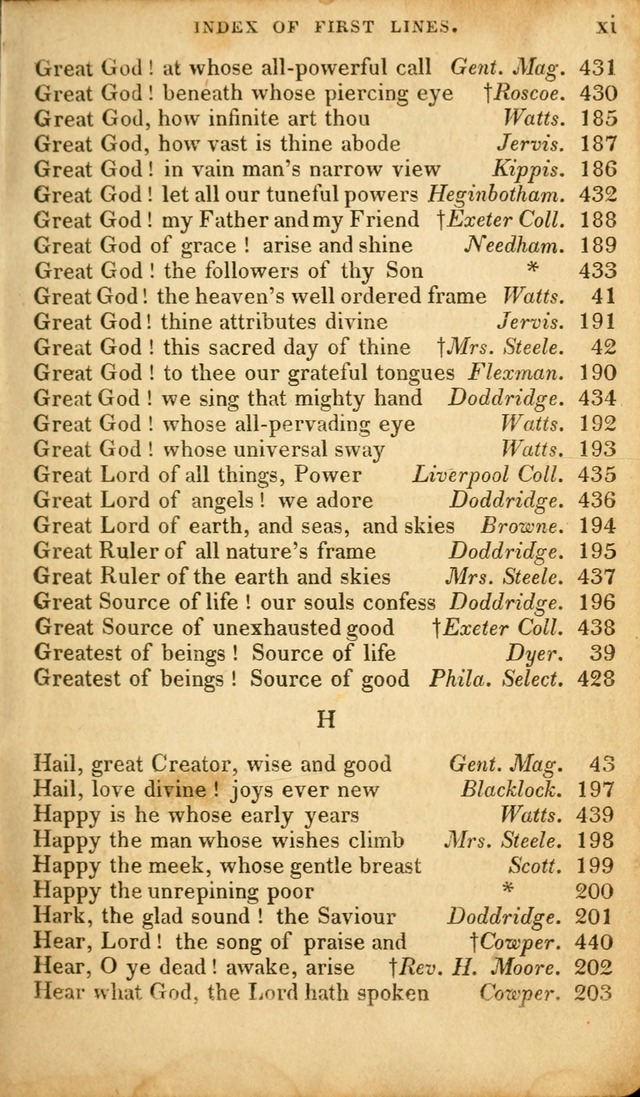 A Collection of Psalms and hymns, for social and private worship page 20