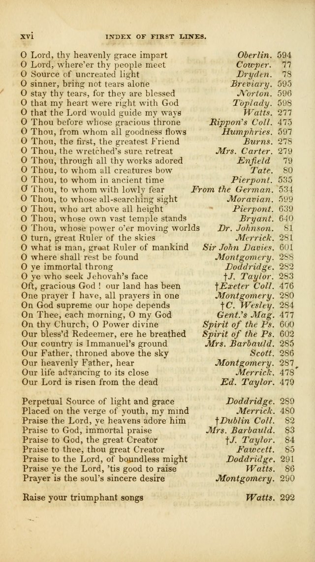 A Collection of Psalms and Hymns, for Social and Private Worship (Rev. ed.  with supplement) page 17