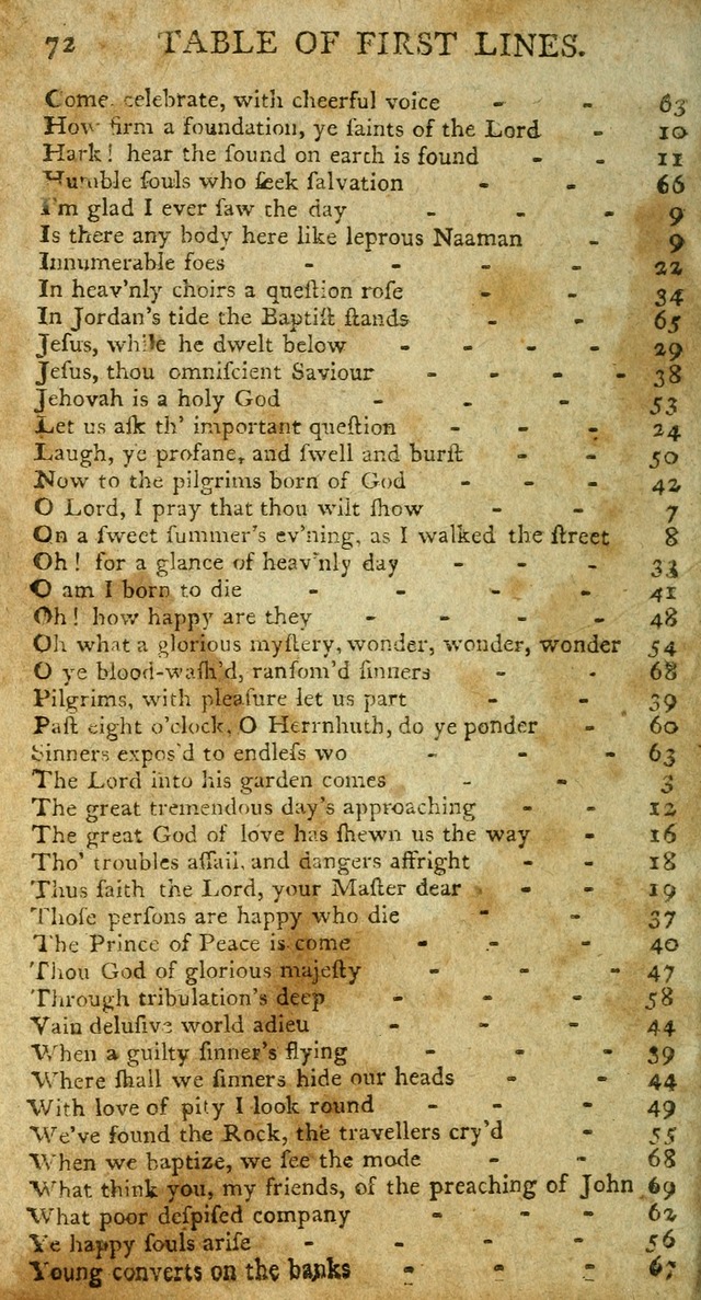 A Collection of Hymns for the use of Christians page 148