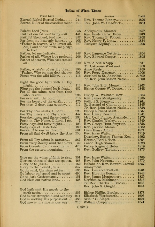 The Hymnal: as authorized and approved by the General Convention of the Protestant Episcopal Church in the United States of America in the year of our Lord 1916 page 14
