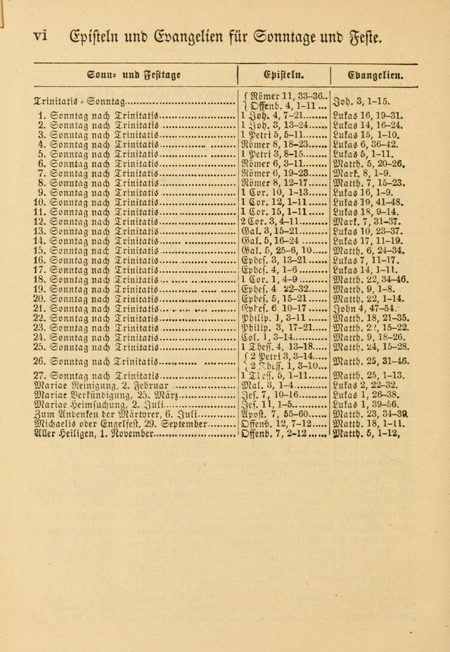 Gesangbuch der Evangelischen Brüdergemeinen in Nord Amerika (Neue vermehrte Aufl.) page xiv