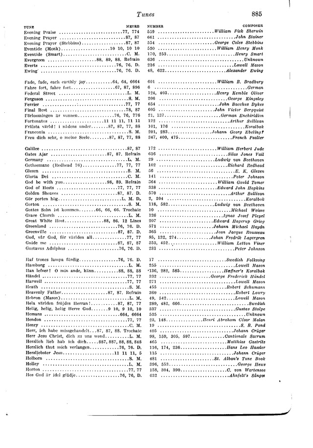 The Hymnal and Order of Service page 887