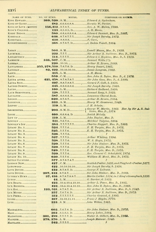 The Church Hymnal: revised and enlarged in accordance with the action of the General Convention of the Protestant Episcopal Church in the United States of America in the year of our Lord 1892. (Ed. B) page 26