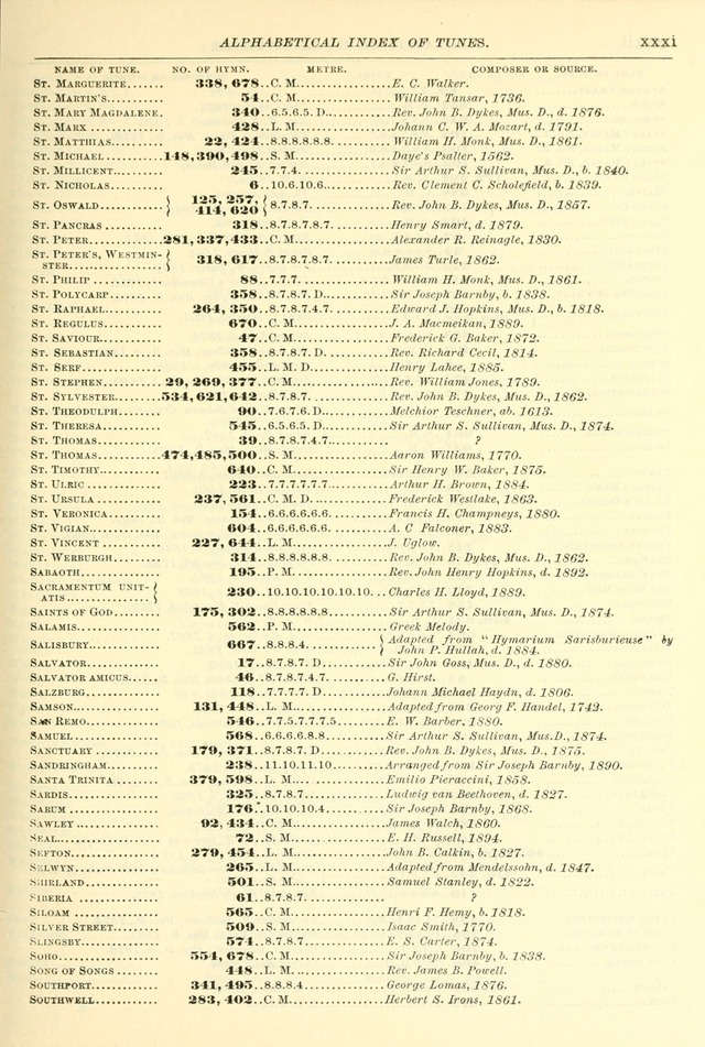 The Church Hymnal: revised and enlarged in accordance with the action of the General Convention of the Protestant Episcopal Church in the United States of America in the year of our Lord 1892. (Ed. B) page 31