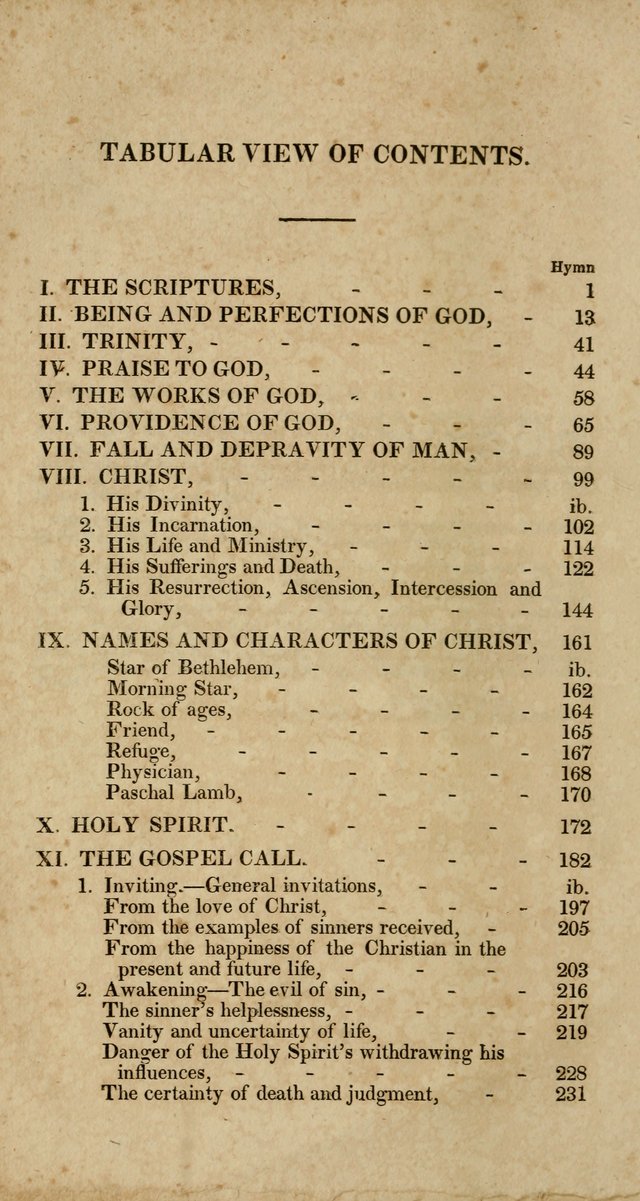 Hymns, Selected and Original, for Public and Private Worship page xii