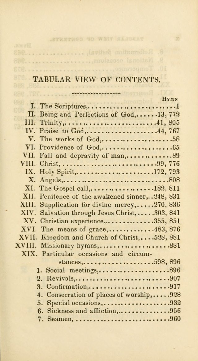 Hymns: selected and original, for public and private worship (60th ed., 1st rev. ed.) page xv