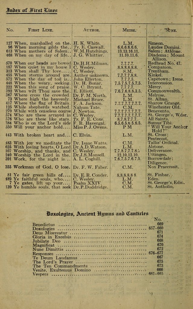 Methodist Hymn and Tune Book: official hymn book of the Methodist Church page 788