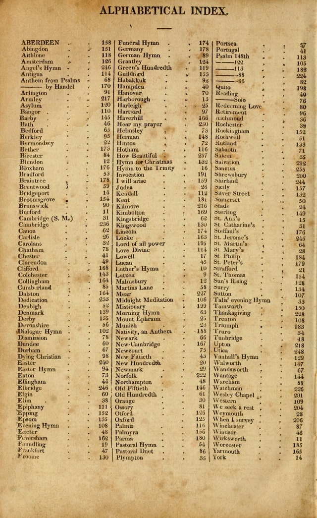 Musica Sacra: or, Springfield and Utica Collections United: consisting of Psalm and hymn tunes, anthems, and chants (2nd revised ed.) page 278