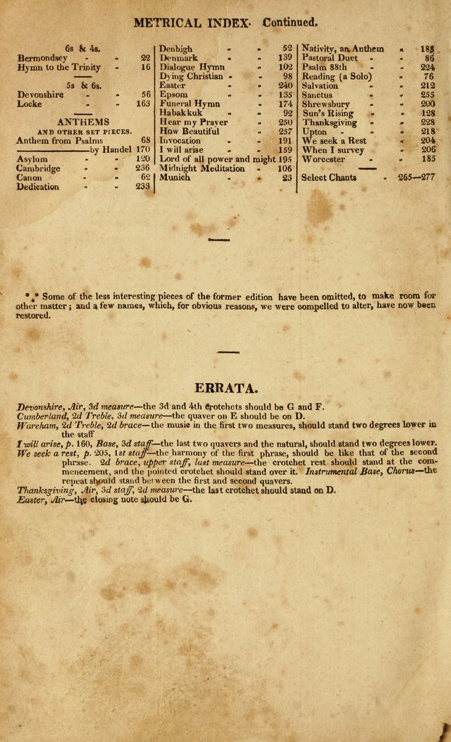 Musica Sacra: or, Springfield and Utica Collections United: consisting of Psalm and hymn tunes, anthems, and chants (2nd revised ed.) page 280