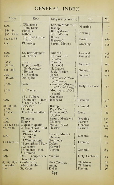 The Oxford Hymn Book page 894