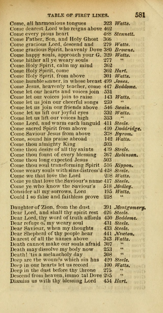 Psalms and Hymns Adapted to Public Worship, and Approved by the General Assembly of the Presbyterian Church in the United States of America page 583