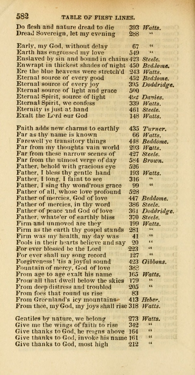 Psalms and Hymns Adapted to Public Worship, and Approved by the General Assembly of the Presbyterian Church in the United States of America page 584