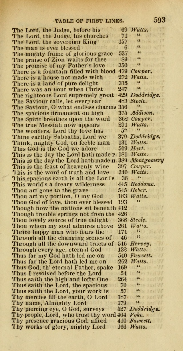 Psalms and Hymns Adapted to Public Worship, and Approved by the General Assembly of the Presbyterian Church in the United States of America page 595