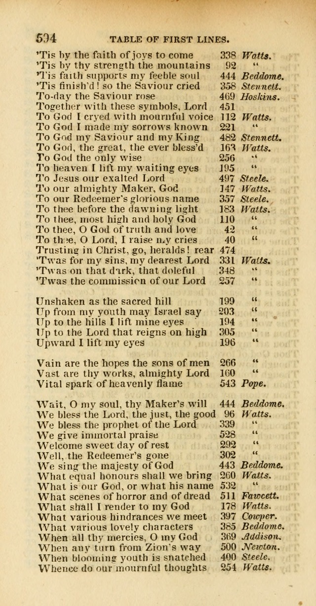 Psalms and Hymns Adapted to Public Worship, and Approved by the General Assembly of the Presbyterian Church in the United States of America page 596