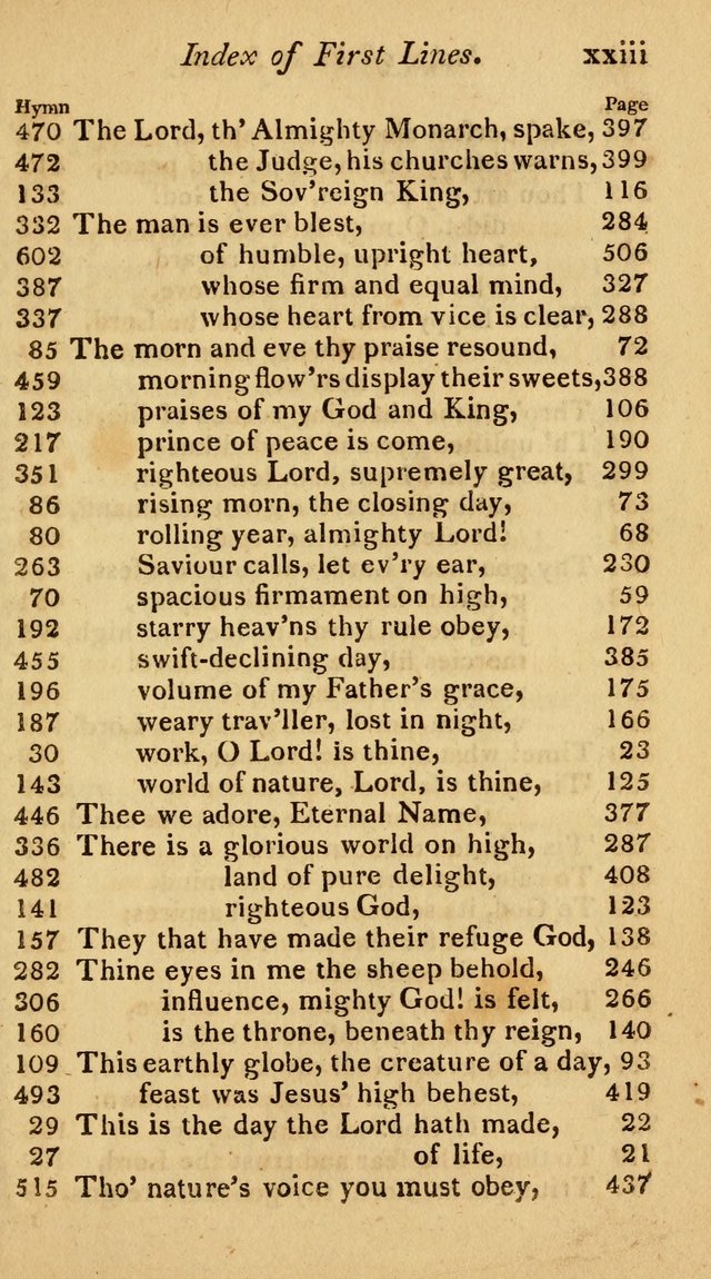 The Philadelphia Hymn Book; or, a selection of sacred poetry, consisting of psalms and hymns from Watts...and others, adapted to public and private devotion page 28