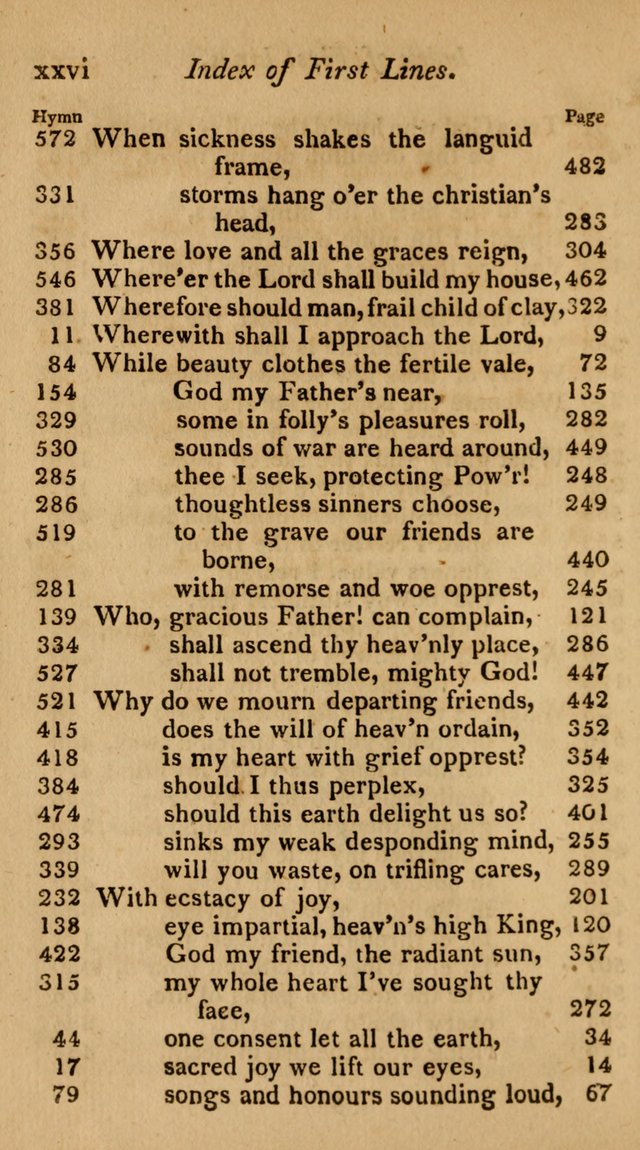 The Philadelphia Hymn Book; or, a selection of sacred poetry, consisting of psalms and hymns from Watts...and others, adapted to public and private devotion page 31