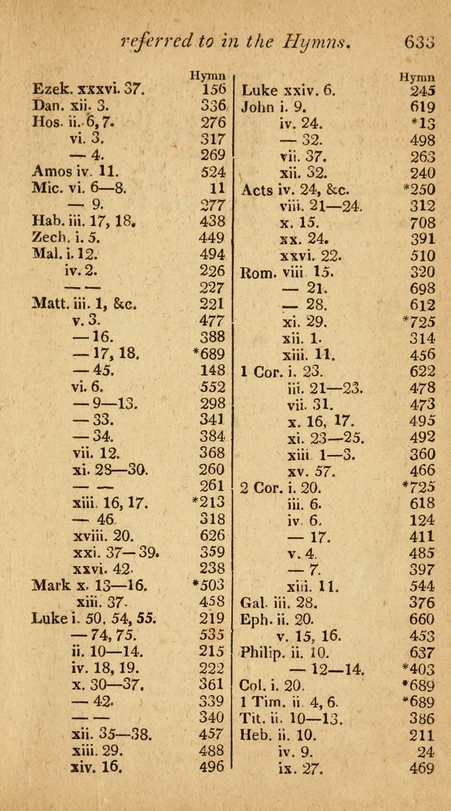 The Philadelphia Hymn Book; or, a selection of sacred poetry, consisting of psalms and hymns from Watts...and others, adapted to public and private devotion page 666