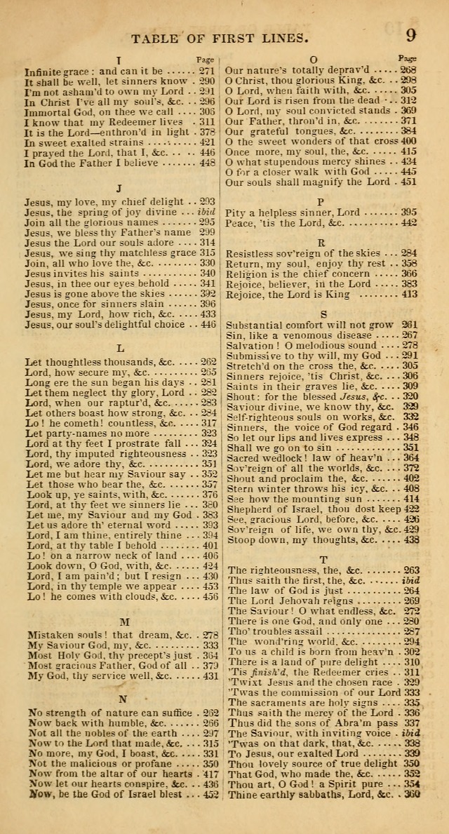 The Psalms and Hymns, with the Catechism, Confession of Faith, and Liturgy, of the Reformed Dutch Church in North America page 11