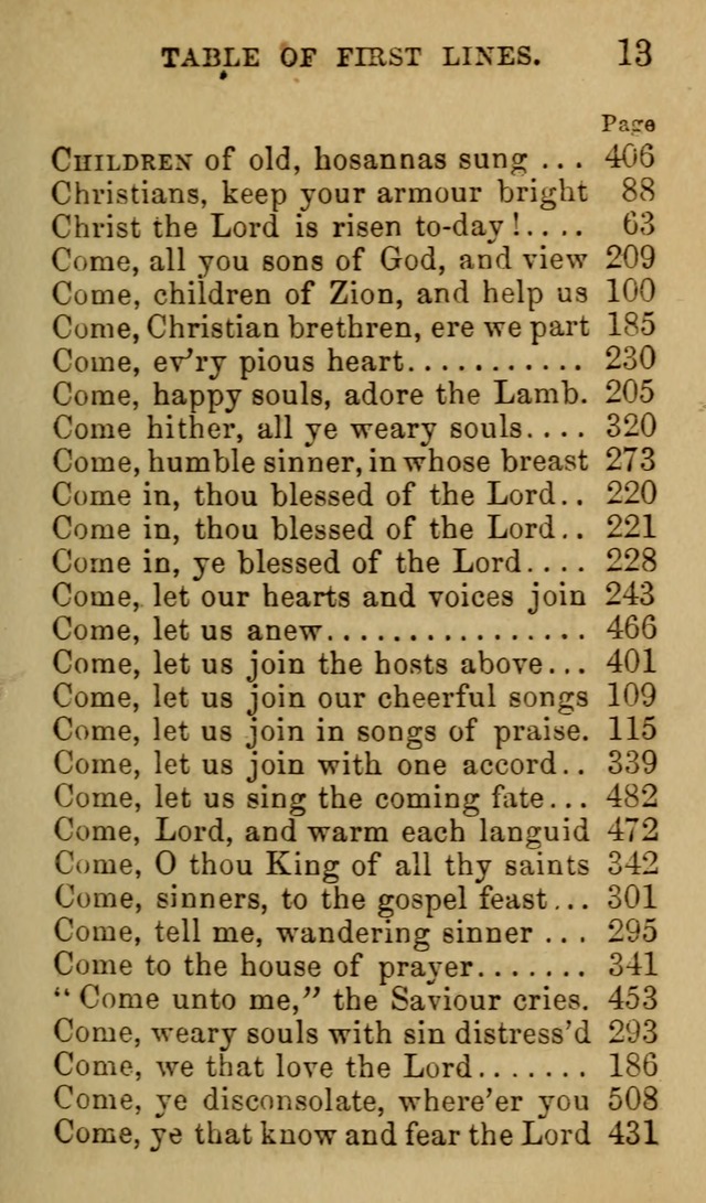 Psalms, Hymns and Spiritual Songs, Original and Selected. (7th ed.) page 13