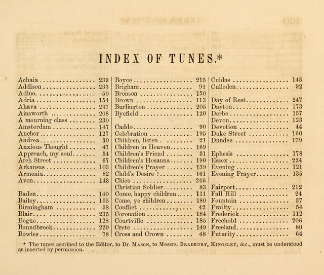 The Presbyterian Juvenile Psalmodist page 249