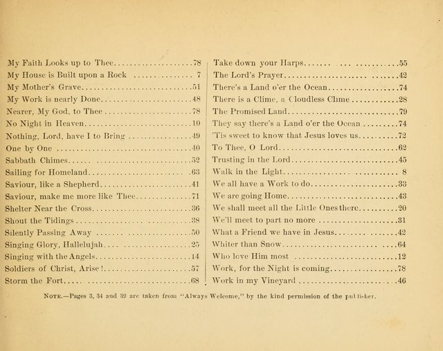 Sparkling Gems Nos.1 & 2 Combined: a new and choice collection of music for Sabbath schools, temperance, and social meetings page 81