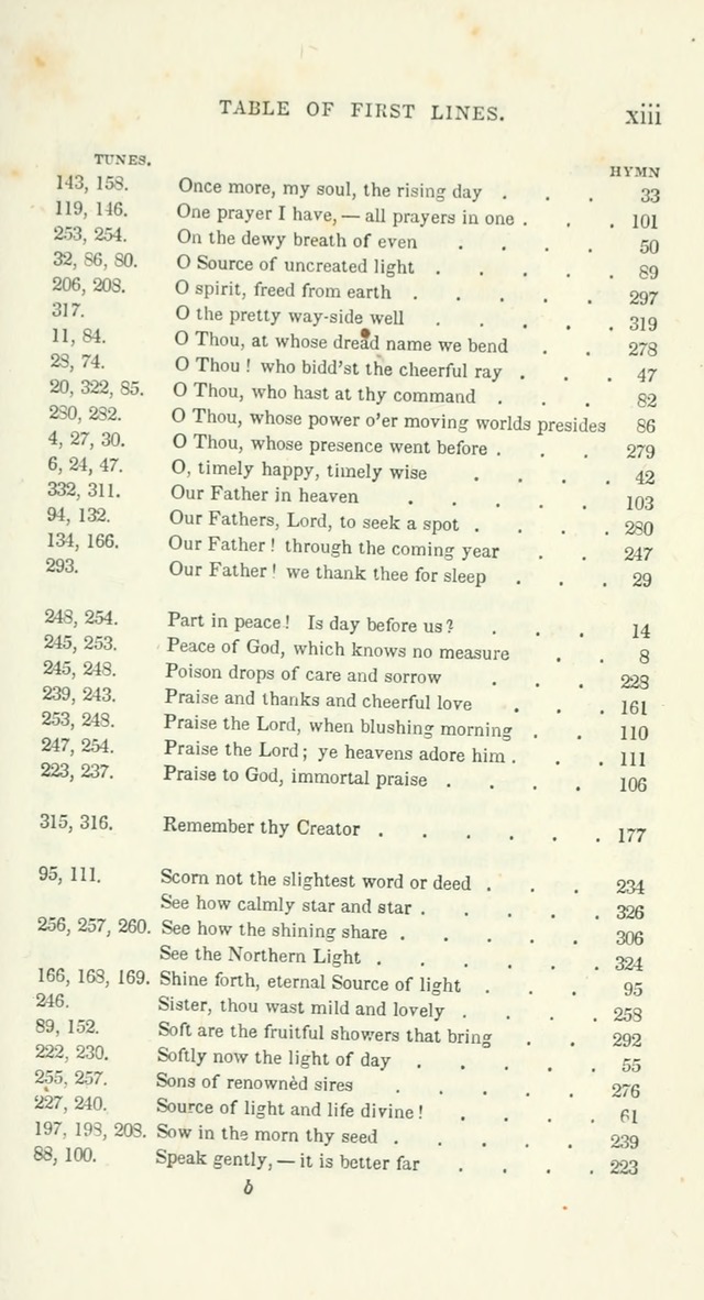 The School Hymn-Book: for normal, high, and grammar schools page xviii