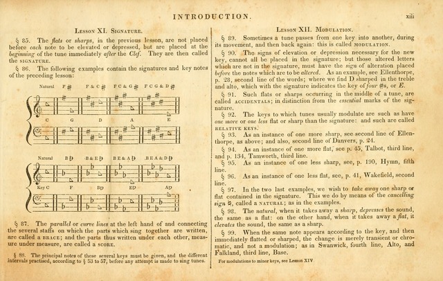 The Sacred Harp or Eclectic Harmony: a collection of church music, consisting of a great variety of psalm and hymn tunes, anthems, sacred songs and chants...(New ed., Rev. and Corr.) page 13