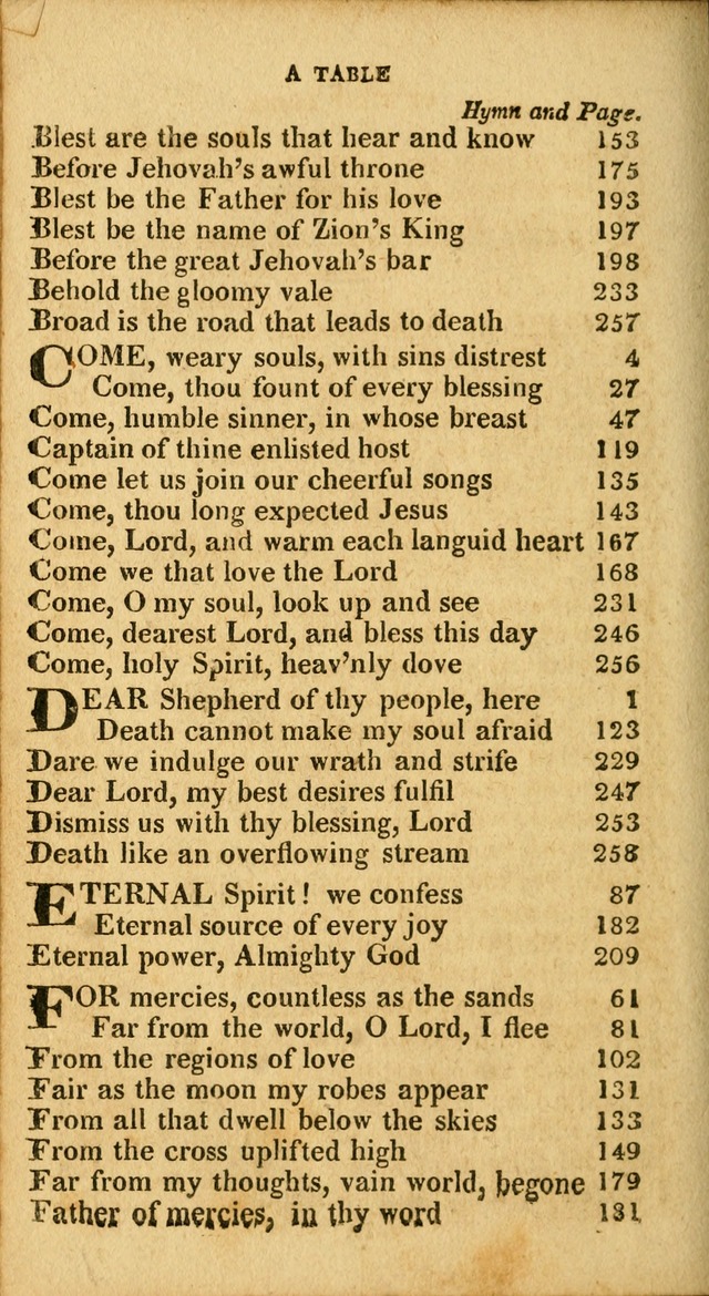 A Selection of Hymns for the use of social religious meetings, and for private devotions 2d ed. page 191