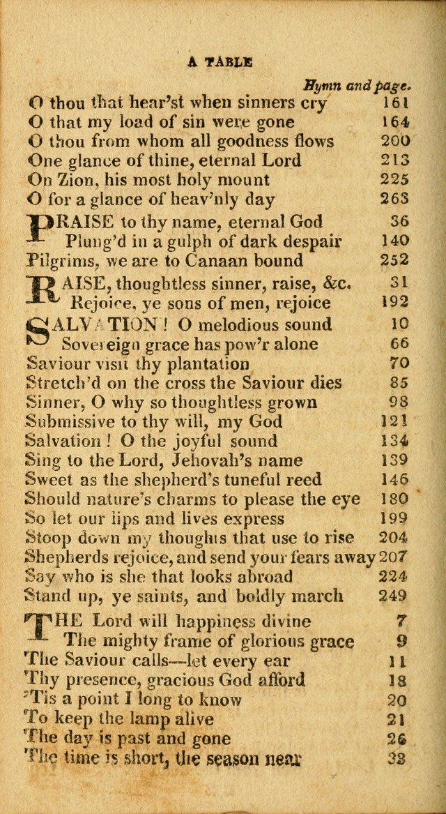 A Selection of Hymns for the use of social religious meetings, and for private devotions 2d ed. page 195