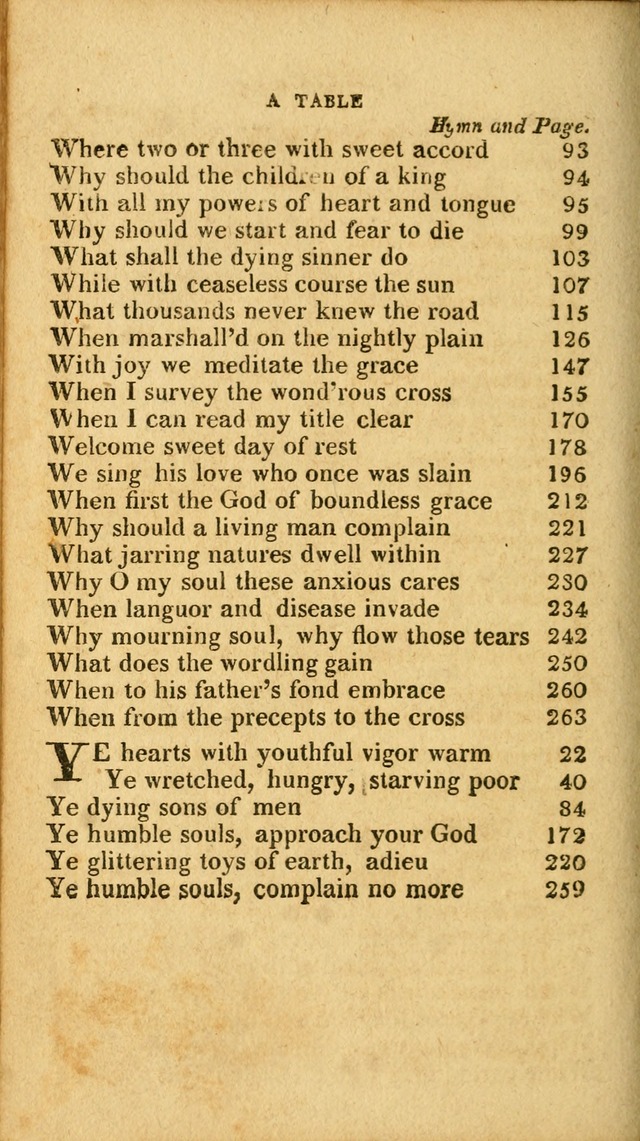 A Selection of Hymns for the use of social religious meetings, and for private devotions 2d ed. page 197